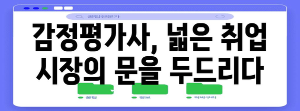 감정평가사가 되는 길| 자격증 시험부터 취업까지 상세 가이드 | 감정평가, 부동산, 자격증, 취업, 전망