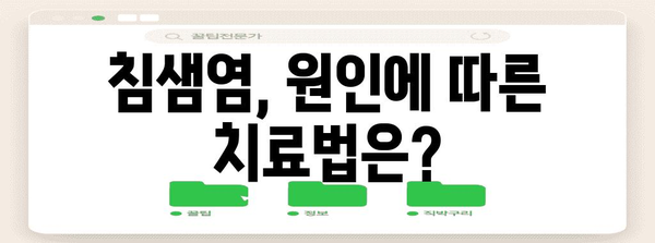 침샘염 증상 파악하기 | 신체적 징후, 치료 옵션 안내