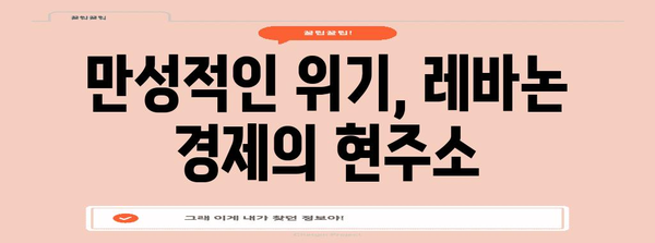 레바논 경제 현황 분석| 성장 잠재력과 과제 | 중동, 경제, 투자, 위기