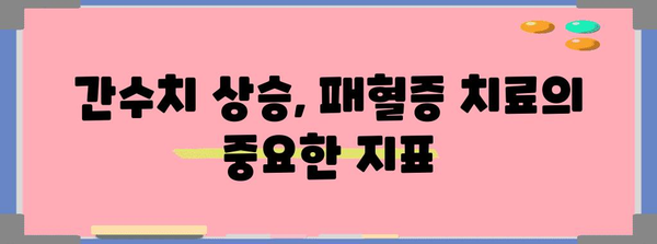 패혈증 대비하기 | 간수치 변화, 치료, 주의 사항