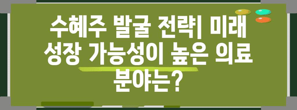 고배당 미국 의료 ETF 투자 가이드 | 수혜주 발굴과 포트폴리오 구성