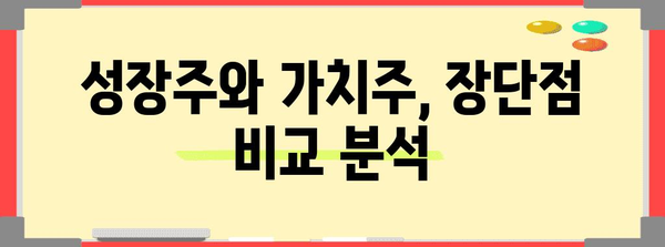 성장주 vs 가치주 비교 | 고려 사항과 특징