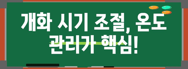 봄 구근식물 개화 완벽 가이드 | 온도 조건과 팁