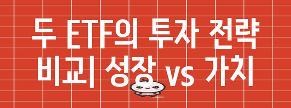 SOXX vs SOXL | 엔비디아 대안으로 주목받는 반도체 ETF 비교
