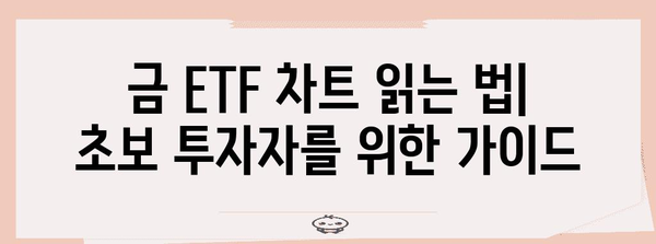 금 ETF 차트 분석 | 금 시장 동향 탐지