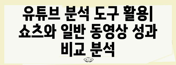 수익성 극대화 | 쇼츠와 일반 동영상의 유튜브 통찰력 가이드
