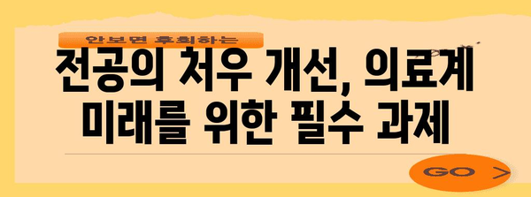 의료계의 미래 | 전공의 처우 개선 토론회