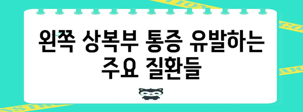 복부 통증 원인 파악 | 왼쪽 상복부 통증 자가 진단