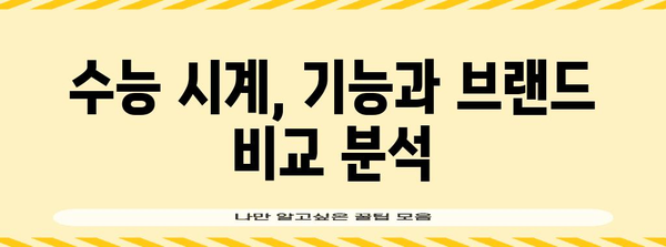 수능 시계 추천 가이드| 기능, 브랜드, 선택 팁 | 수능, 시험, 시간 관리, 집중력