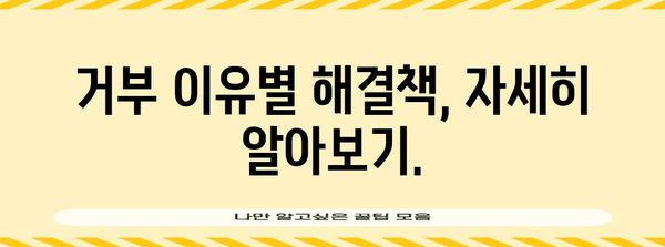 권고 사직 실업급여 거부 대응 가이드 | 거부 이유별 해결책