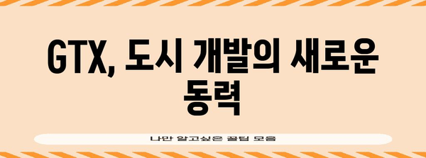 GTX 시대 | 교통 혁명이 가져올 부동산과 도시 개발 변화
