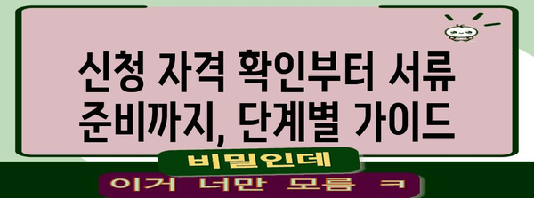 청년취업장려금 신청 가이드 | 성공적 지원을 위해