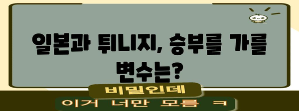 월드컵 승부 예측 | 일본 vs 튀니지, 경기 분석과 결과 추측
