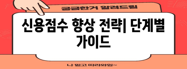 KCB 신용점수 향상 가이드 | 신용등급 점수표 활용법과 전략