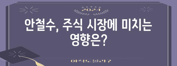 안철수 관련 주식 투자 가이드 | 미래 가치 평가 및 전망