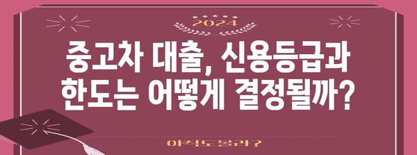 중고차 대출 심층 해부 | 신한 마이카 대출 조심해야 할 점