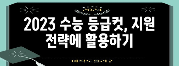 2023 수능 가채점표 분석 & 등급컷 예측 | 수능 성적 확인, 등급컷, 지원 전략