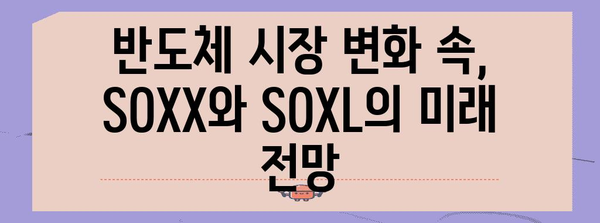 SOXX vs SOXL | 엔비디아 대안으로 주목받는 반도체 ETF 비교