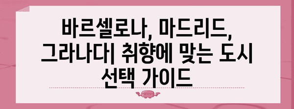 스페인 1주 여행 일정과 비용 가이드 | 신혼여행 완벽하게