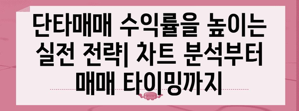 단타매매 수익률 극대화 | 전문가의 팁과 비결 공개