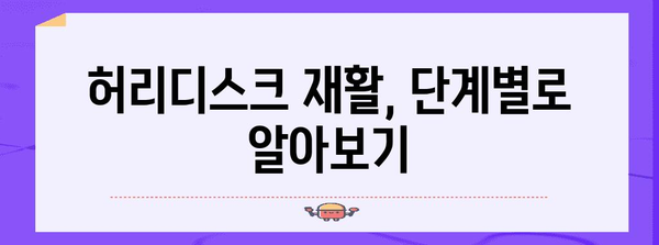 허리디스크 수술 후 회복 기간과 재활 방법