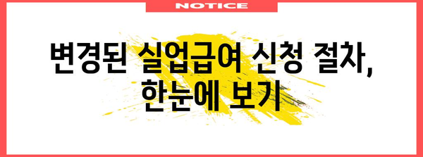 새롭게 개정된 실업급여 신청 절차