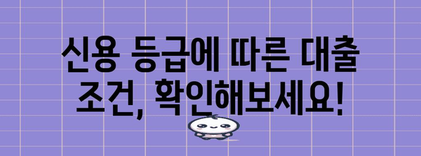 신한마이카 중고차 대출 가이드 | 조건, 서류, 신용 등급까지