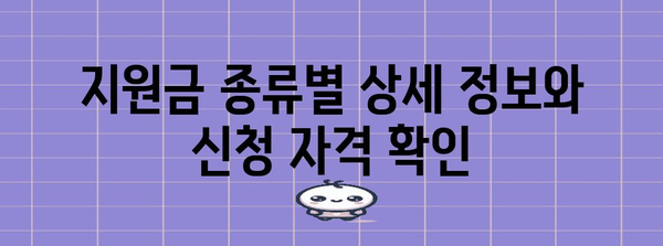 중소기업 지원금 확보를 위한 완벽한 가이드