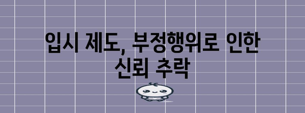수능 부정 사례 분석| 유형별 특징과 대처 방안 | 입시, 공정성, 교육, 부정행위