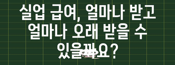 실업 급여 안내 | 조건, 기간, 신청 방법