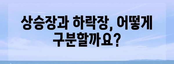 시장 분석으로 구분하는 상승장과 하락장 투자 전략