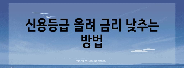 직장인 신용대출 금리 절감 꿀팁 | 간단하고 효과적