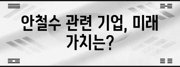 안철수 관련 주식 투자 가이드 | 미래 가치 평가 및 전망