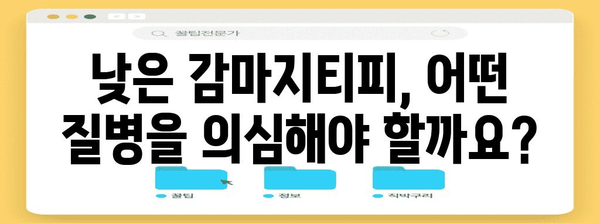 감마지티피 감소의 위험성 | 놓치지 마세요!