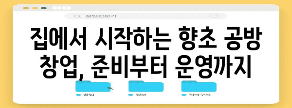 향초 공방 비즈니스 성공 비밀 | 재택 창업 노하우 가이드