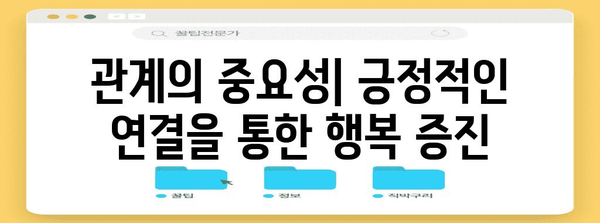 행복해지는 요령 | 다양한 관점에서 살펴보기