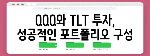 CPI발표 후 ETF 움직임 | QQQ와 TLT의 상관관계와 투자 시사점