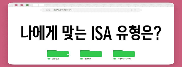 ISA, 쉽게 세금 절약 즐기는 현명한 방법