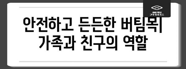 경계성 인격 장애 치료에 사회적 지지의 힘