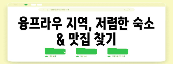 스위스 알프스 융프라우 저렴하게 즐기는 꿀팁