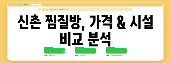 신촌 찜질방 추천, 땀 빼고 건강 찾기