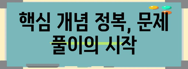 수능 수학 문제 유형 분석 및 풀이 전략 | 핵심 개념, 기출문제, 학습 로드맵
