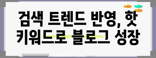 네이버 블로그 성공 위한 키워드 발굴 기법