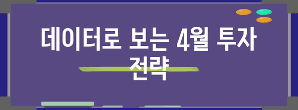 4월 투자 보고서 | 앱테크, 공모주, 블로그 분석