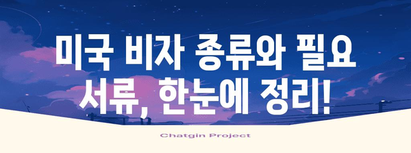 홍콩 승무원 미국 비자 신청 가이드 | 단계별 절차와 필요 서류