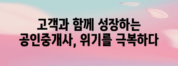 부동산 위기 상황 대응 가이드 | 공인중개사 성공 전략