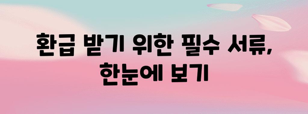 연말정산, 너무 많이 냈다면? | 환급받는 방법 총정리