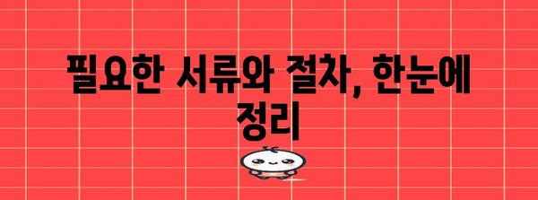 소상공인 상가 철거 지원금 현금화 방법 | 현장에서 확인한 팁