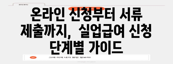 실업급여 신청 방법과 안내 | 2024년 기준