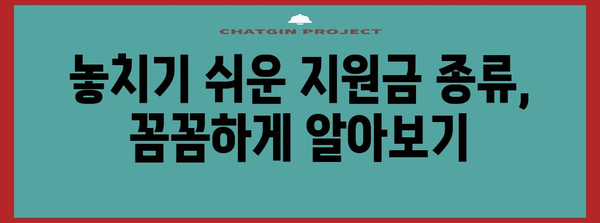 소상공인 폐업 지원금 신청 꼼꼼히 | 후기와 팁